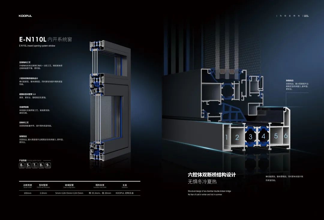 關注 | 10余家門企新品限時特惠招商政策來了,請查收(圖16) 關注 | 10余家門企新品限時特惠招商政策來了,請查收(圖16)
