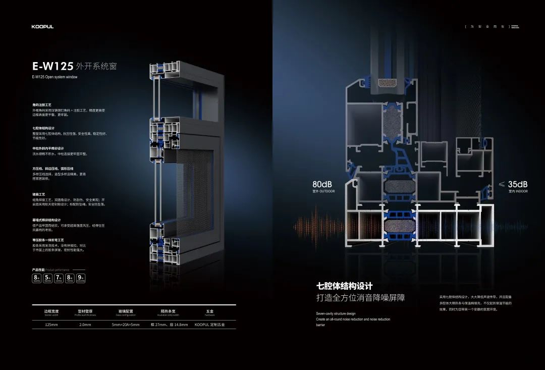 關注 | 10余家門企新品限時特惠招商政策來了,請查收(圖17) 關注 | 10余家門企新品限時特惠招商政策來了,請查收(圖17)