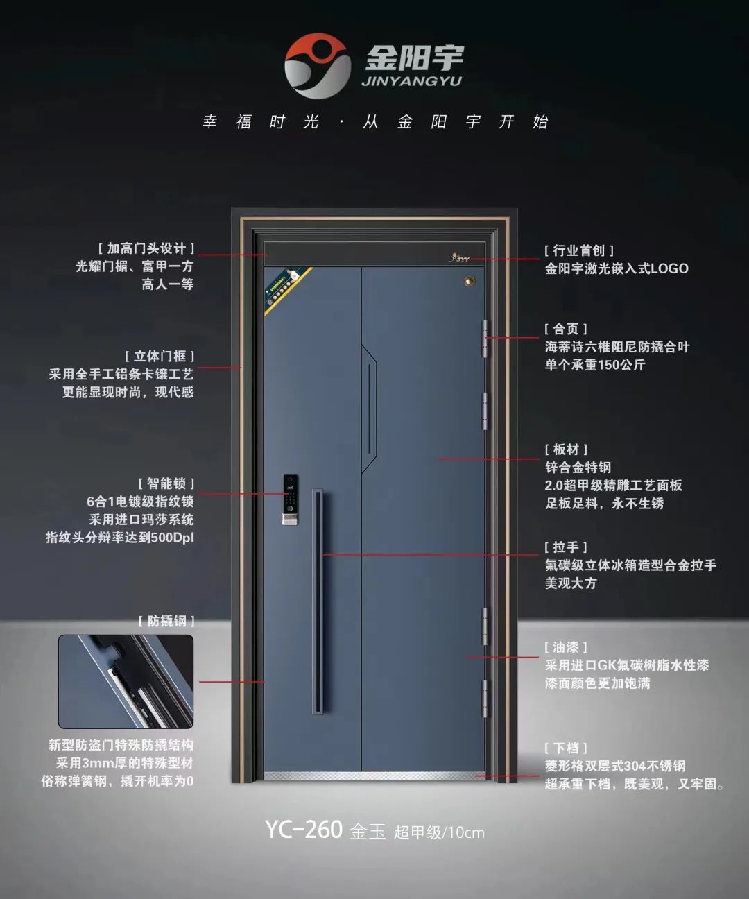 關注 | 10余家門企新品限時特惠招商政策來了,請查收(圖26) 關注 | 10余家門企新品限時特惠招商政策來了,請查收(圖26)