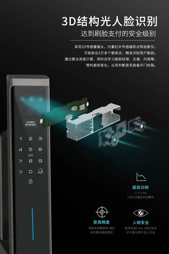 關注 | 10余家門企新品限時特惠招商政策來了,請查收(圖40) 關注 | 10余家門企新品限時特惠招商政策來了,請查收(圖40)