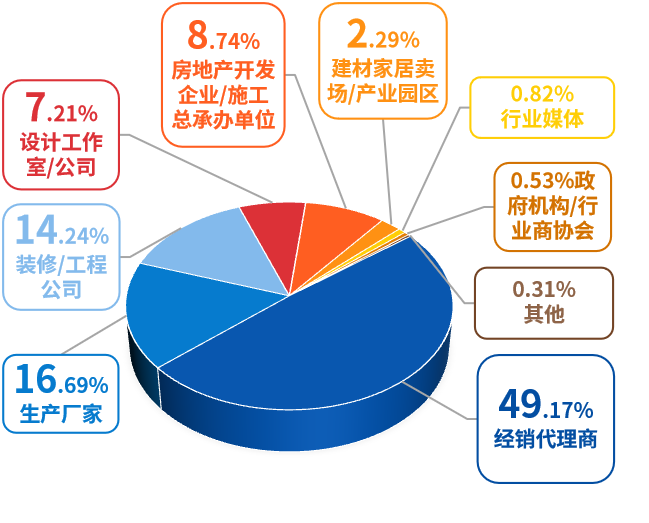 3b7f552a37e03ee7c16a835bf245ef0.png 3b7f552a37e03ee7c16a835bf245ef0.png