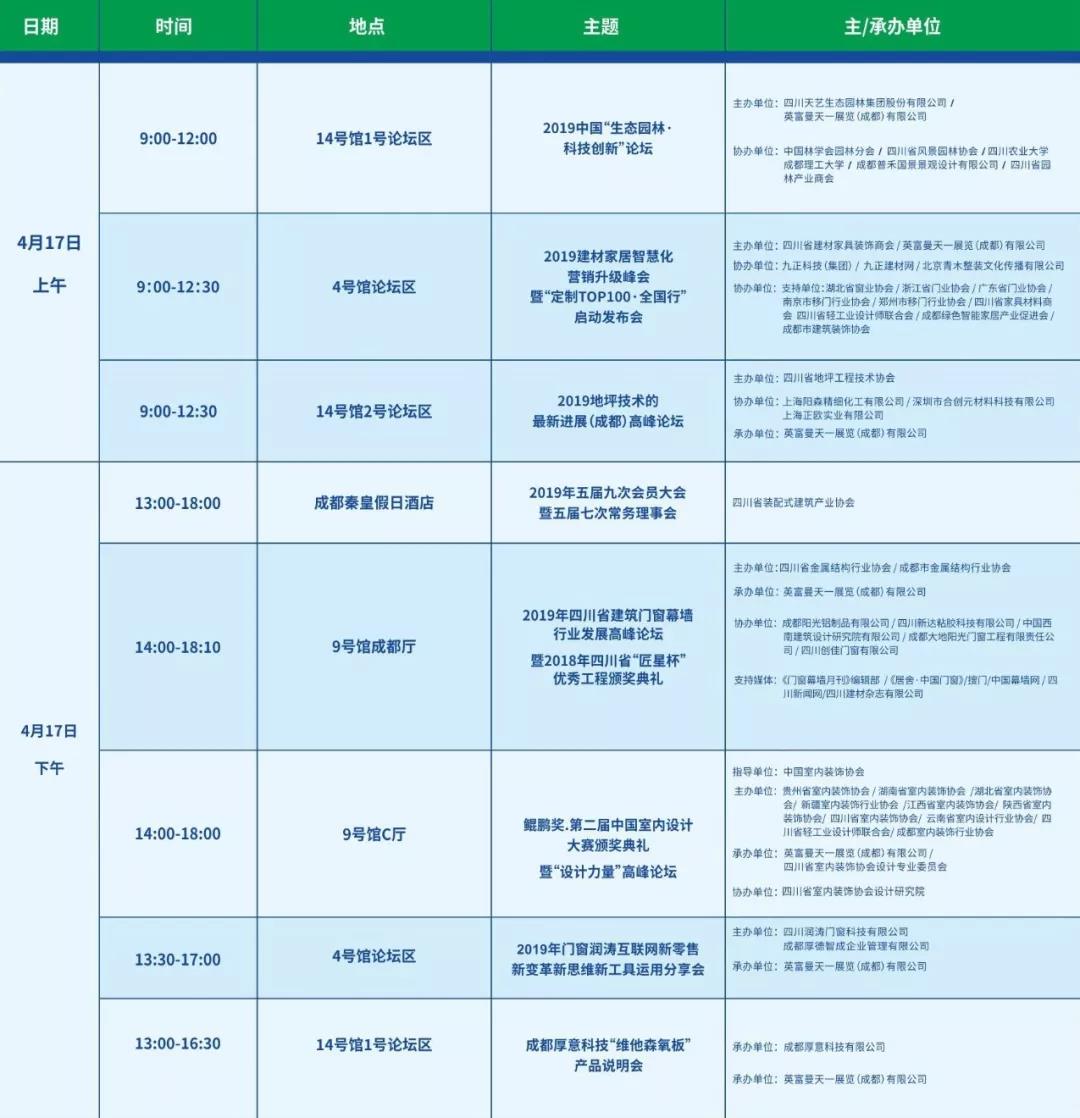2019成都建博會明日盛大啟幕 | 萬人齊聚蓉城,精彩超乎想象(圖6) 2019成都建博會明日盛大啟幕 | 萬人齊聚蓉城,精彩超乎想象(圖6)