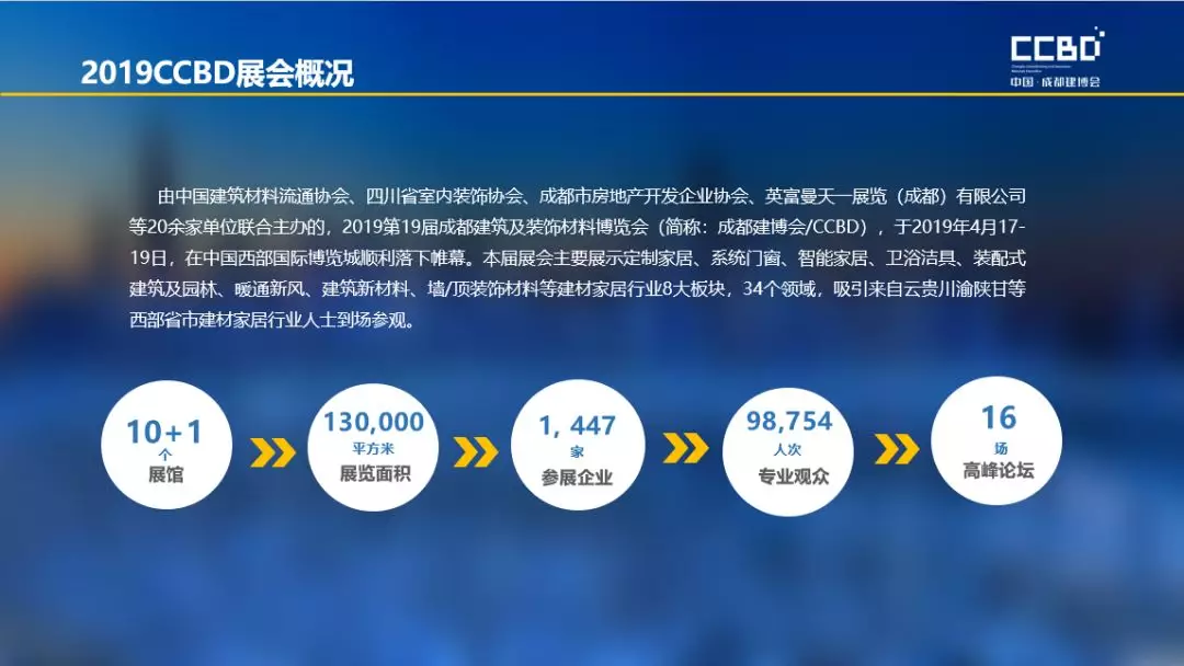 2019成都建博會展后報告 | 站在新高度展望未來,2020我們不見不散(圖1) 2019成都建博會展后報告 | 站在新高度展望未來,2020我們不見不散(圖1)