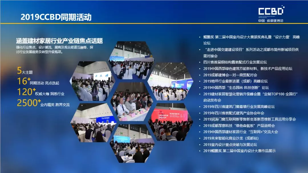 2019成都建博會展后報告 | 站在新高度展望未來,2020我們不見不散(圖18) 2019成都建博會展后報告 | 站在新高度展望未來,2020我們不見不散(圖18)