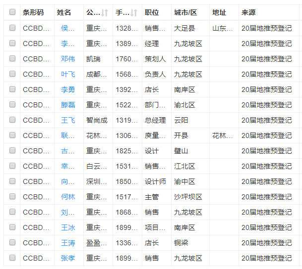 第二站重慶 | 預(yù)計(jì)上萬(wàn)參觀商2020年4月17—19日齊聚蓉城(圖10) 第二站重慶 | 預(yù)計(jì)上萬(wàn)參觀商2020年4月17—19日齊聚蓉城(圖10)