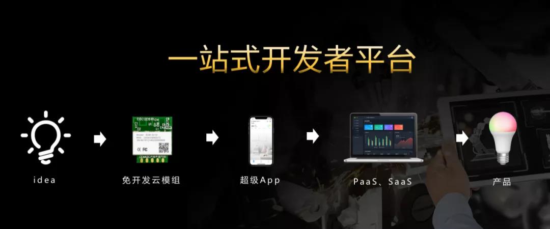 引領智能新變革 | 眾多品牌攜新品驚艷亮相成都智能家居展(圖5) 引領智能新變革 | 眾多品牌攜新品驚艷亮相成都智能家居展(圖5)