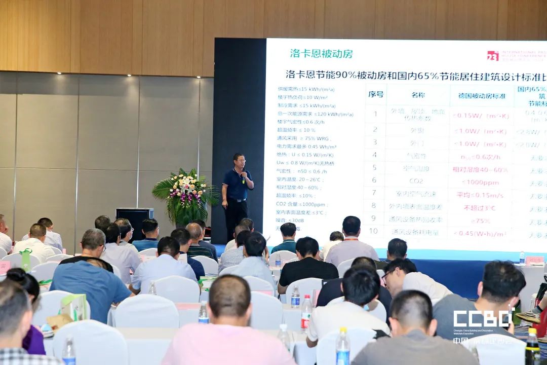 開(kāi)展第二天 | 2020成都建博會(huì)現(xiàn)場(chǎng)大盤(pán)點(diǎn),錯(cuò)過(guò)明天再等一年!(圖55) 開(kāi)展第二天 | 2020成都建博會(huì)現(xiàn)場(chǎng)大盤(pán)點(diǎn),錯(cuò)過(guò)明天再等一年!(圖55)