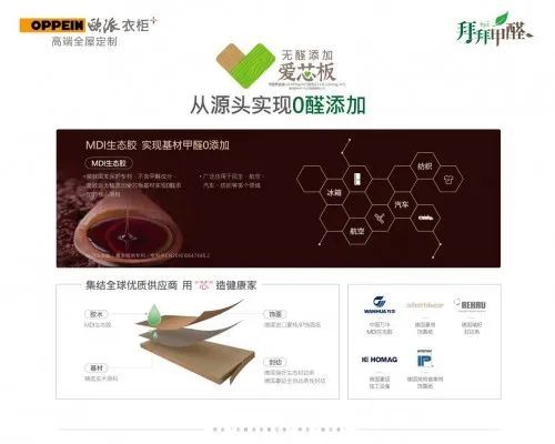 2020家居行業“國慶大戰”四大變化:線上化、前置化、常態化、多樣化(圖5) 2020家居行業“國慶大戰”四大變化:線上化、前置化、常態化、多樣化(圖5)