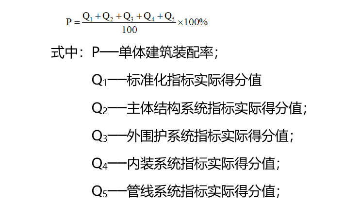 關注丨四川省裝配式建筑裝配率計算細則發布！2020年10月1日起實施(圖3)
