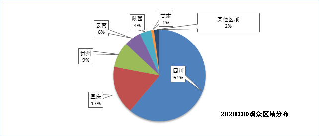 熱力開局 | 招展工作火爆進行中,預(yù)定展位搶商機(圖8) 熱力開局 | 招展工作火爆進行中,預(yù)定展位搶商機(圖8)